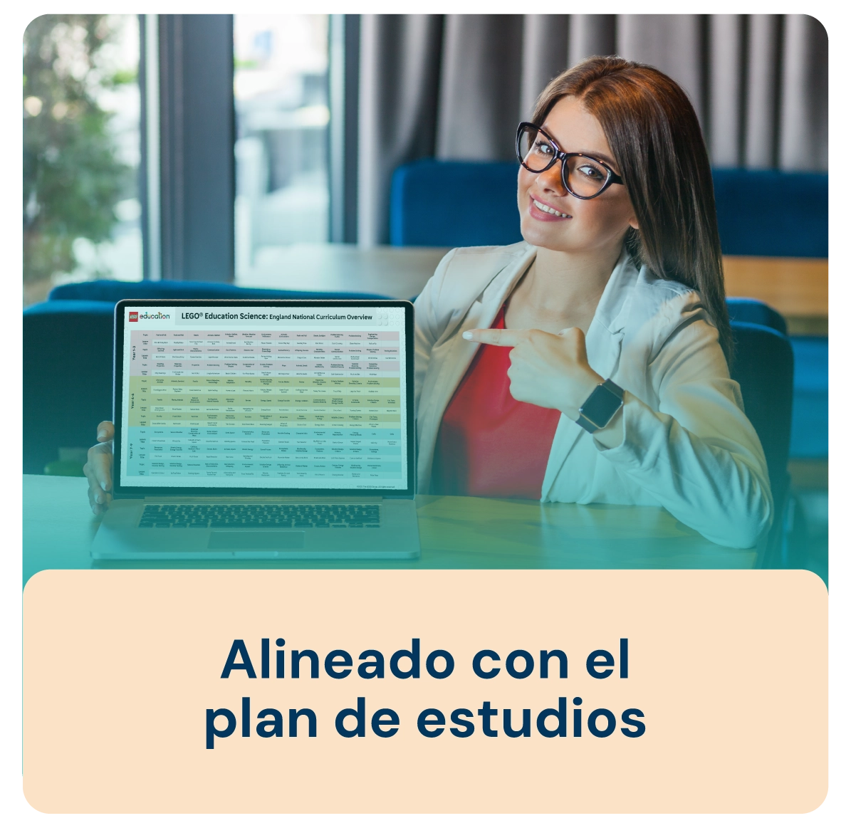 LEGO Education Ciencias 6 Alineado con el plan de estudios